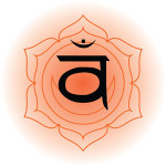 2nd - Sacral Chakra